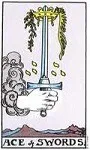 Ace of swords tarot card