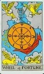 Wheel of fortune tarot card meanings